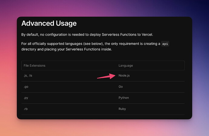CleanShot 2023-04-13 at 15.36.35@2x.png